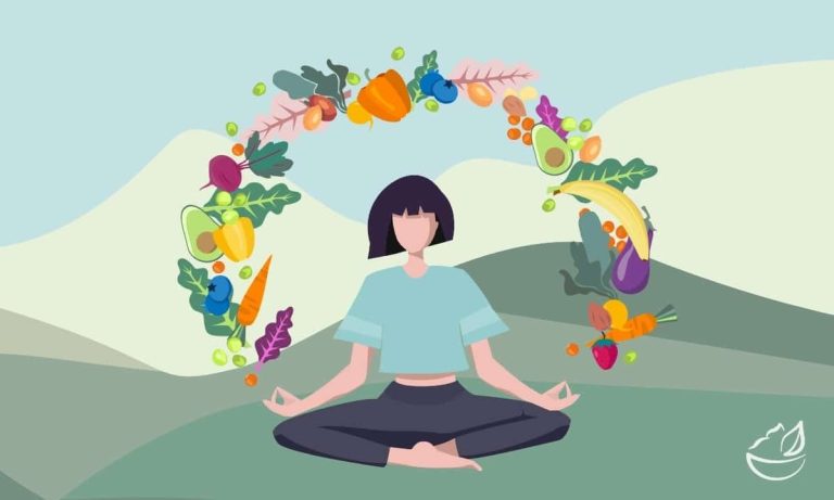 Mindful Eating